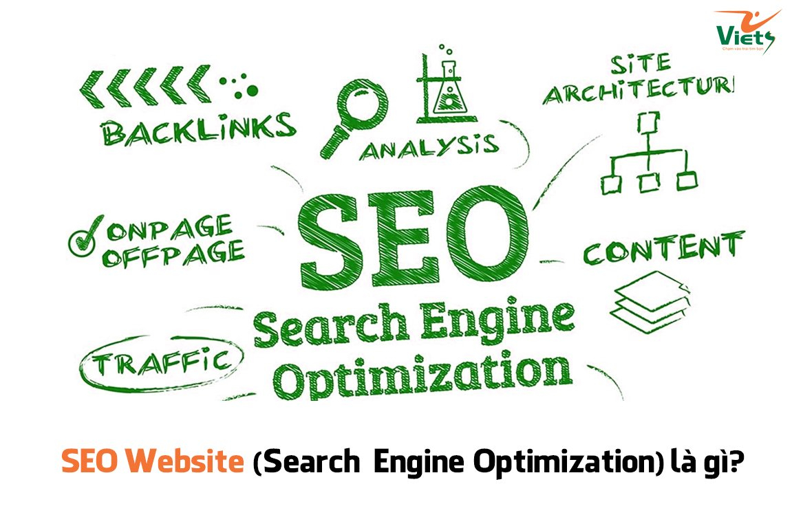 SEO Website là gì? Vai trò của SEO đối với doanh nghiệp