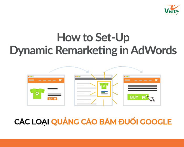 quảng cáo bám đuổi Google - Viets Media