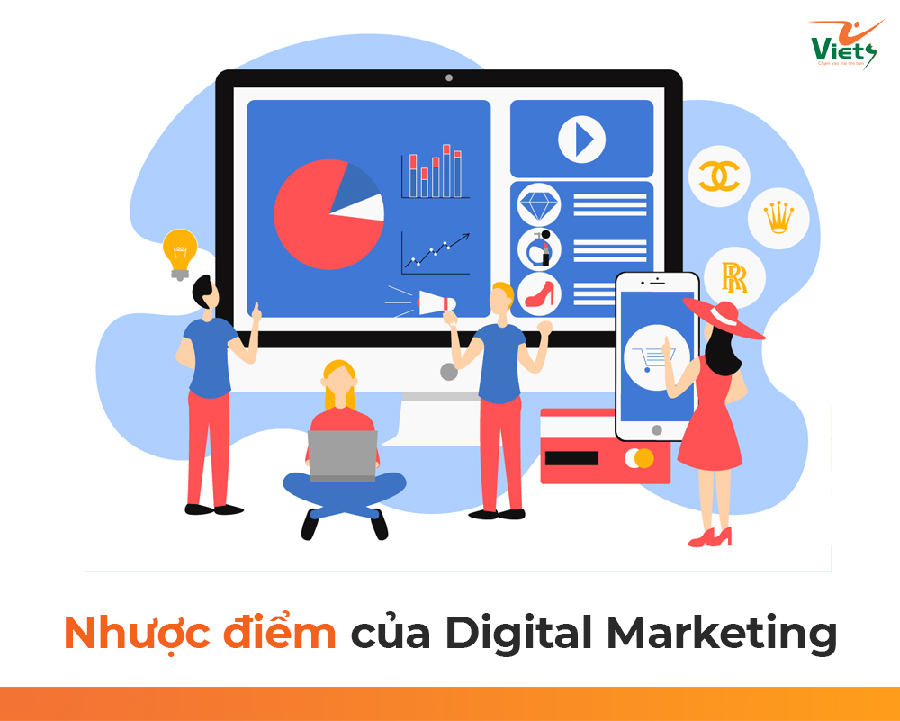 ưu điểm của digital marketing là gì - Viets Media